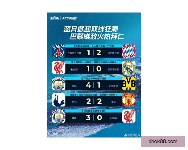 2600万欧元差价酿苦果拜仁错失德布劳内的转会遗憾史始末回顾 2600万欧元差价酿苦果拜仁错失德布劳内的转会遗憾史始末回顾