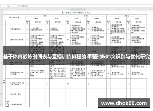 基于体育锻炼时间表与直播训练排程的课程时段冲突识别与优化研究